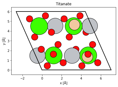 ../_images/tutorials_orthogonal_cells_17_0.png