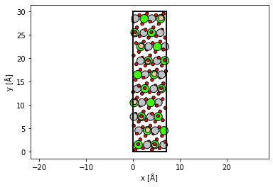 ../_images/tutorials_orthogonal_cells_21_0.png