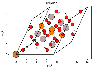../_images/tutorials_orthogonal_cells_31_0.png