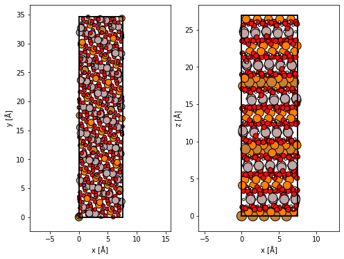 ../_images/tutorials_orthogonal_cells_34_0.png