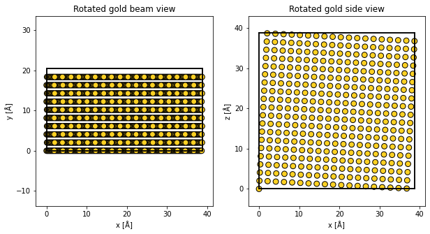 ../_images/tutorials_orthogonal_cells_43_0.png