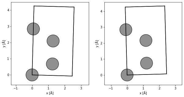 ../_images/tutorials_orthogonal_cells_48_0.png