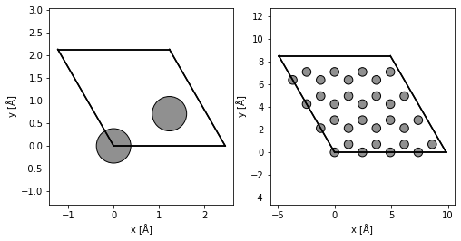 ../_images/tutorials_orthogonal_cells_6_0.png