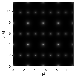 ../_images/walkthrough_02_potentials_8_0.png