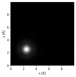 ../_images/walkthrough_03_wave_functions_21_1.png