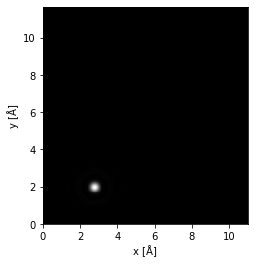 ../_images/walkthrough_04_multislice_20_0.png