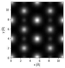 ../_images/walkthrough_04_multislice_25_0.png