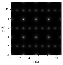 ../_images/walkthrough_04_multislice_4_1.png