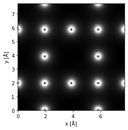 ../_images/walkthrough_12_EELS_14_0.png