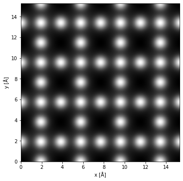../_images/walkthrough_12_EELS_18_0.png