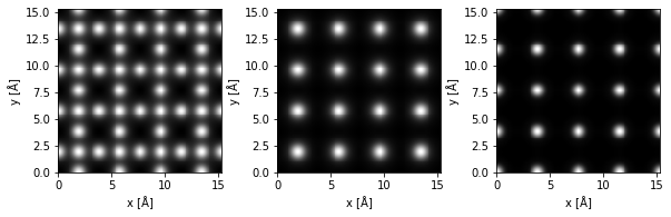 ../_images/walkthrough_12_EELS_24_0.png