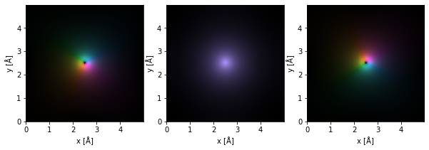../_images/walkthrough_12_EELS_8_0.png